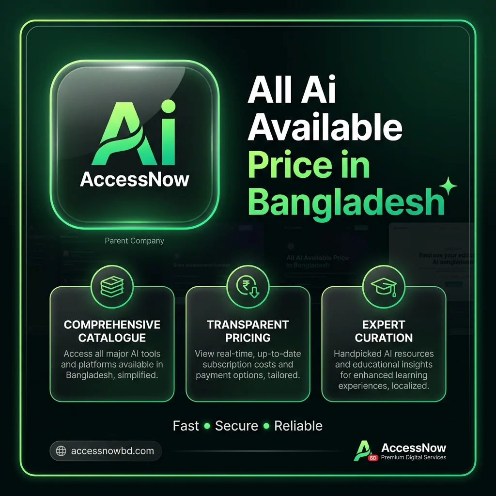All AI Tools Subscription Price in Bangladesh: ChatGPT, Midjourney & More
